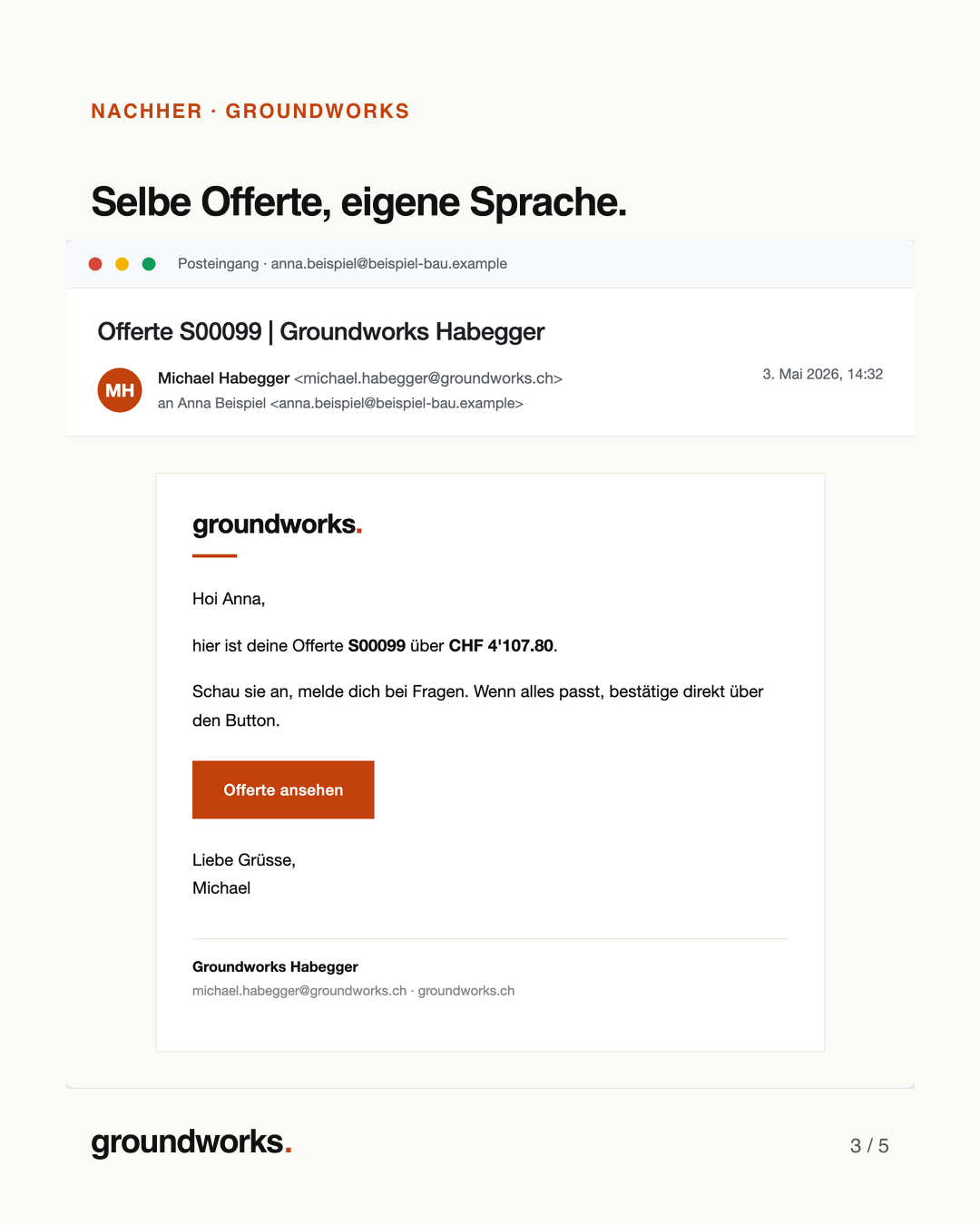 Branded mail